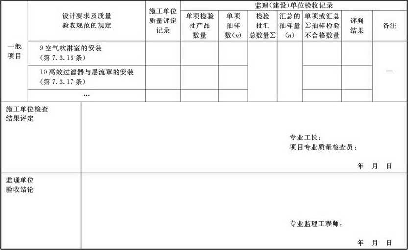 表A.2.4-4 风机与空气处理设备安装检验批验收质量验收记录