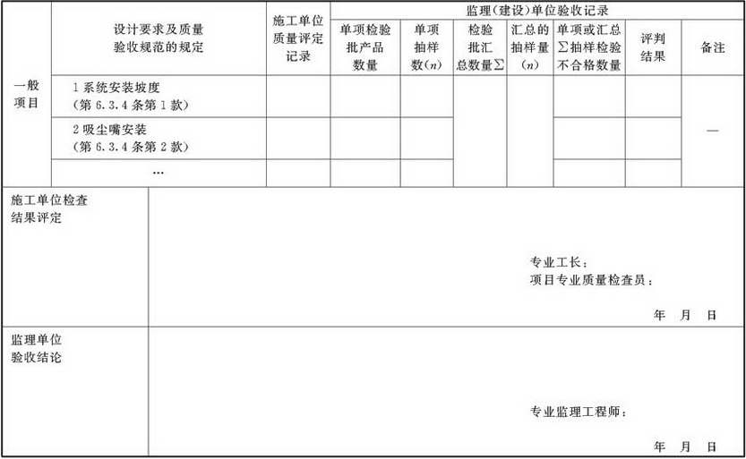 表A.2.3-9 风管系统安装检验批验收质量验收记录