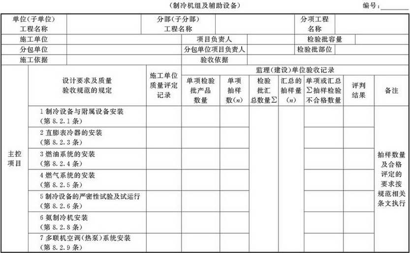 表A.2.5-1 空调制冷机组及系统安装检验批验收质量验收记录