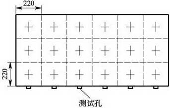 图E.1.3-1 矩形风管测点布置示意