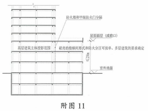 附图11