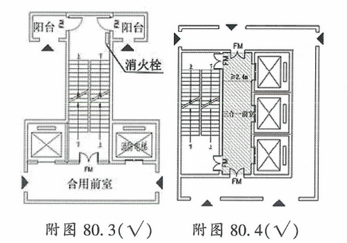 附图80.3()附图80.4()
