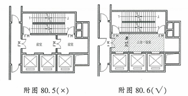 附图80.5()附图80.6()