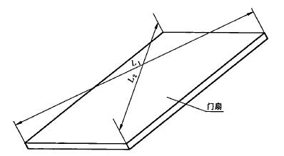 门扇对角线长度测量位置示意图 