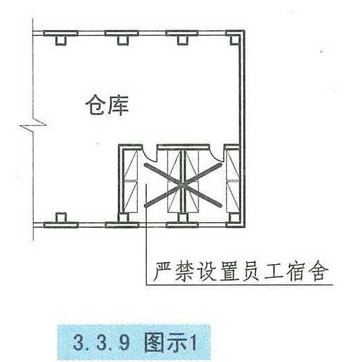 3.3.9图示1