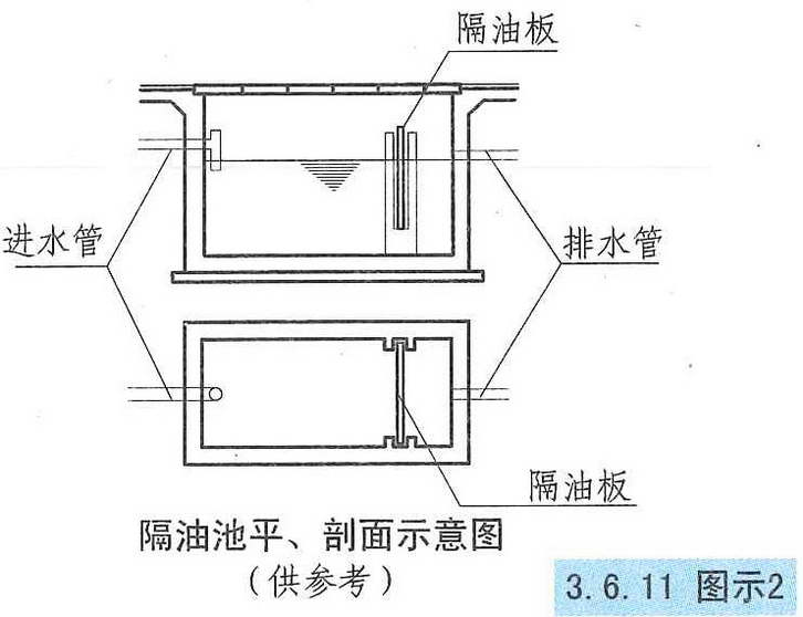 3.6.11图示2