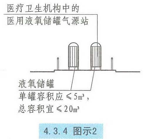 4.3.4图示2