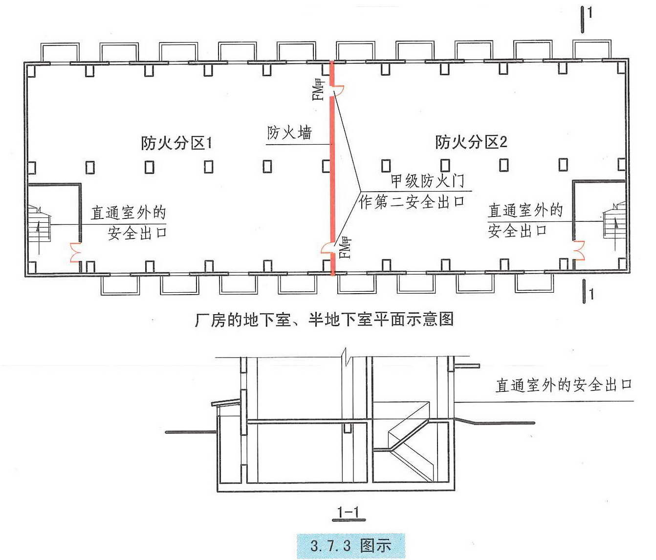 3.7.3图示 厂房的地下室、半地下室平面示意图