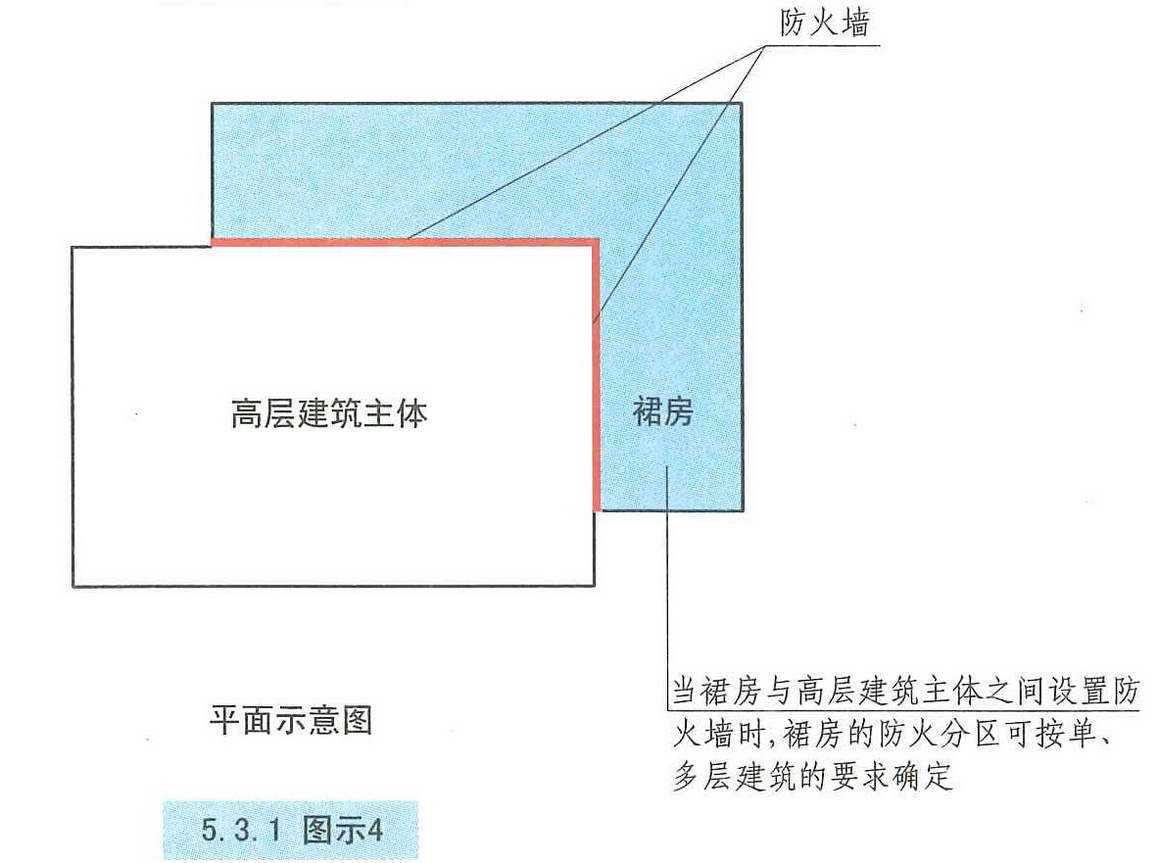 5.3.1图示4