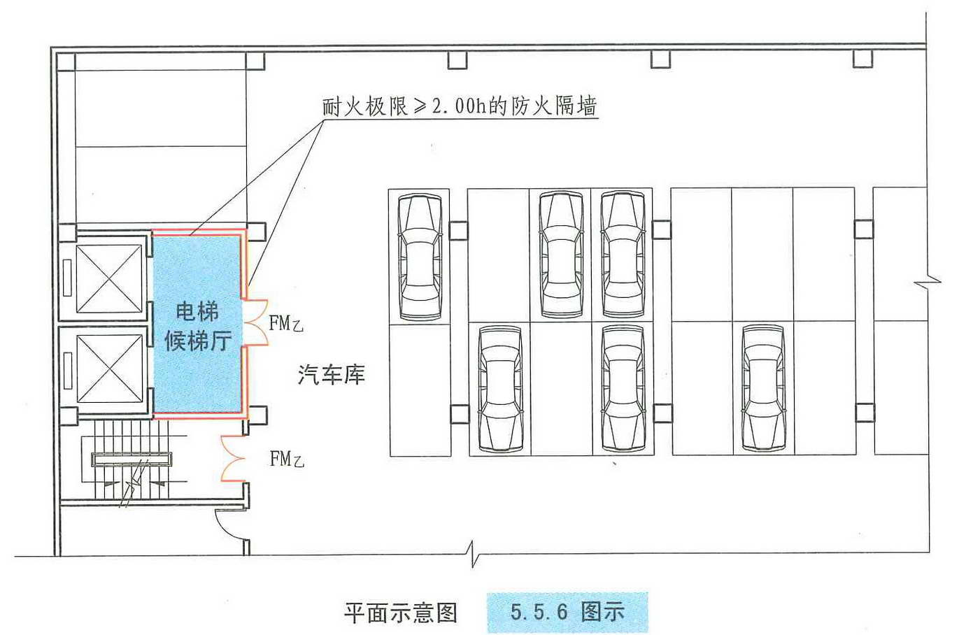 5.5.6图示