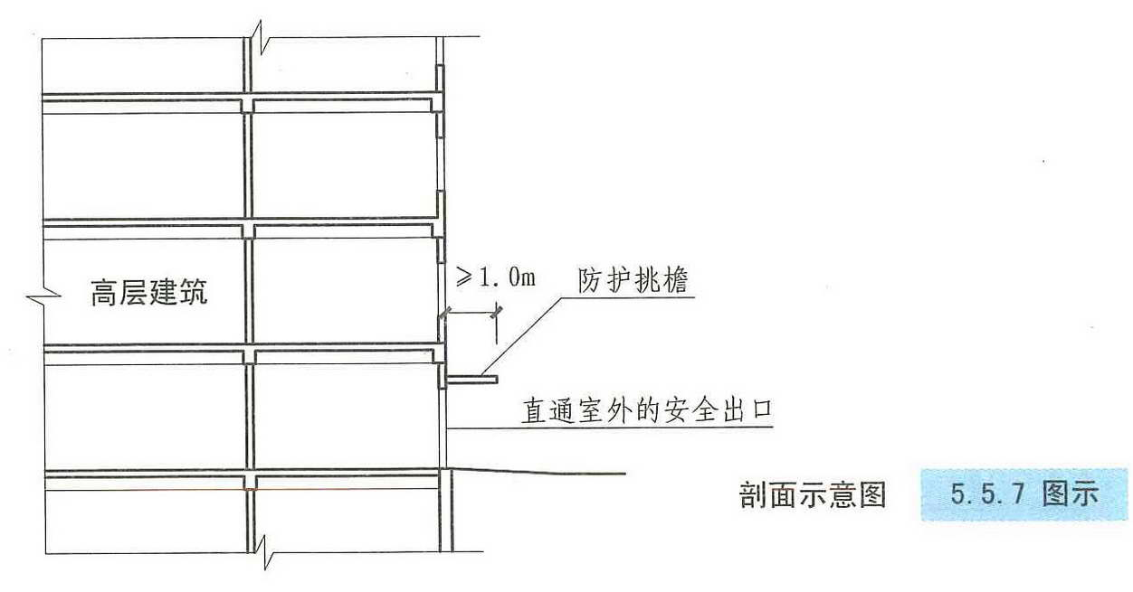 5.5.7图示