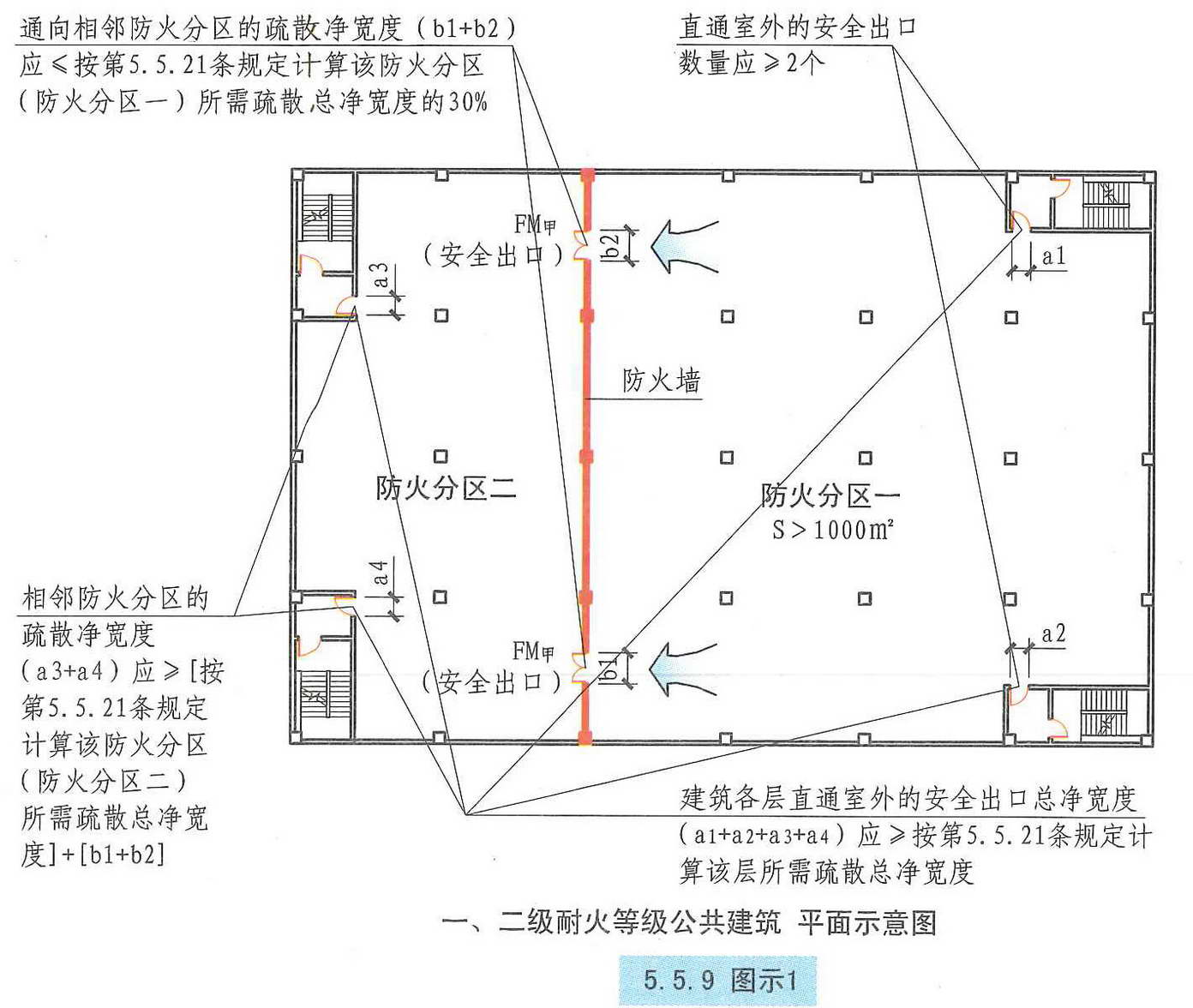 5.5.9图示1