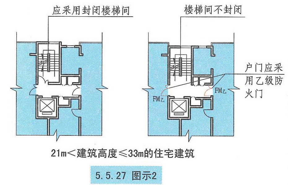 5.5.27图示2