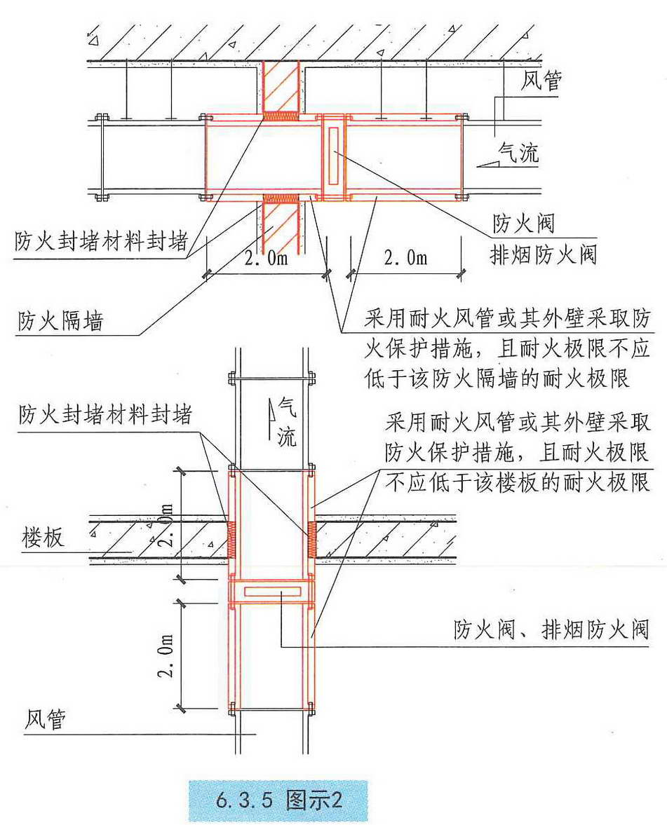 6.3.5图示2