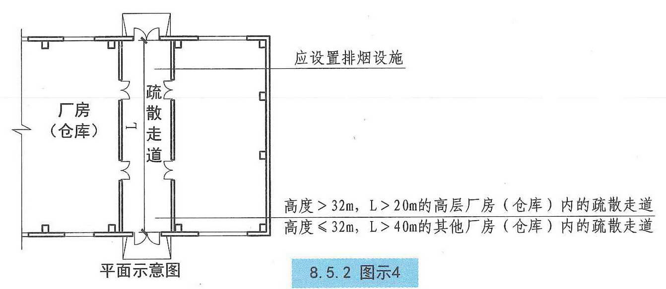 8.5.2图示4