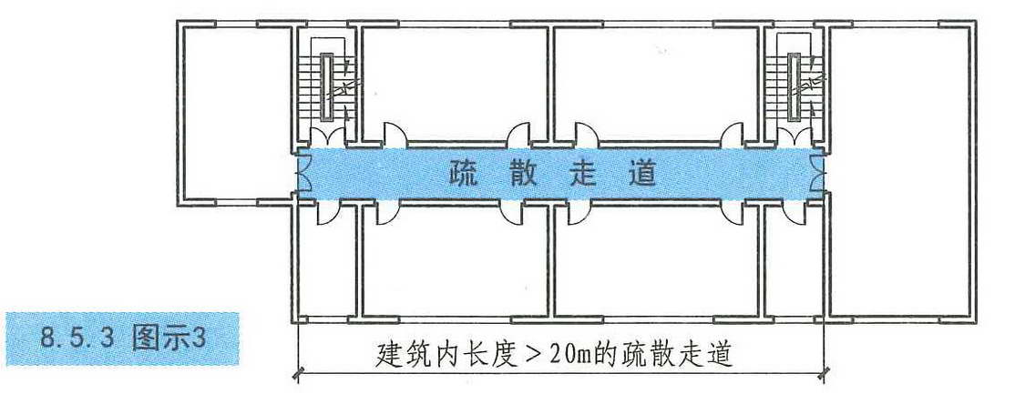 8.5.3图示3