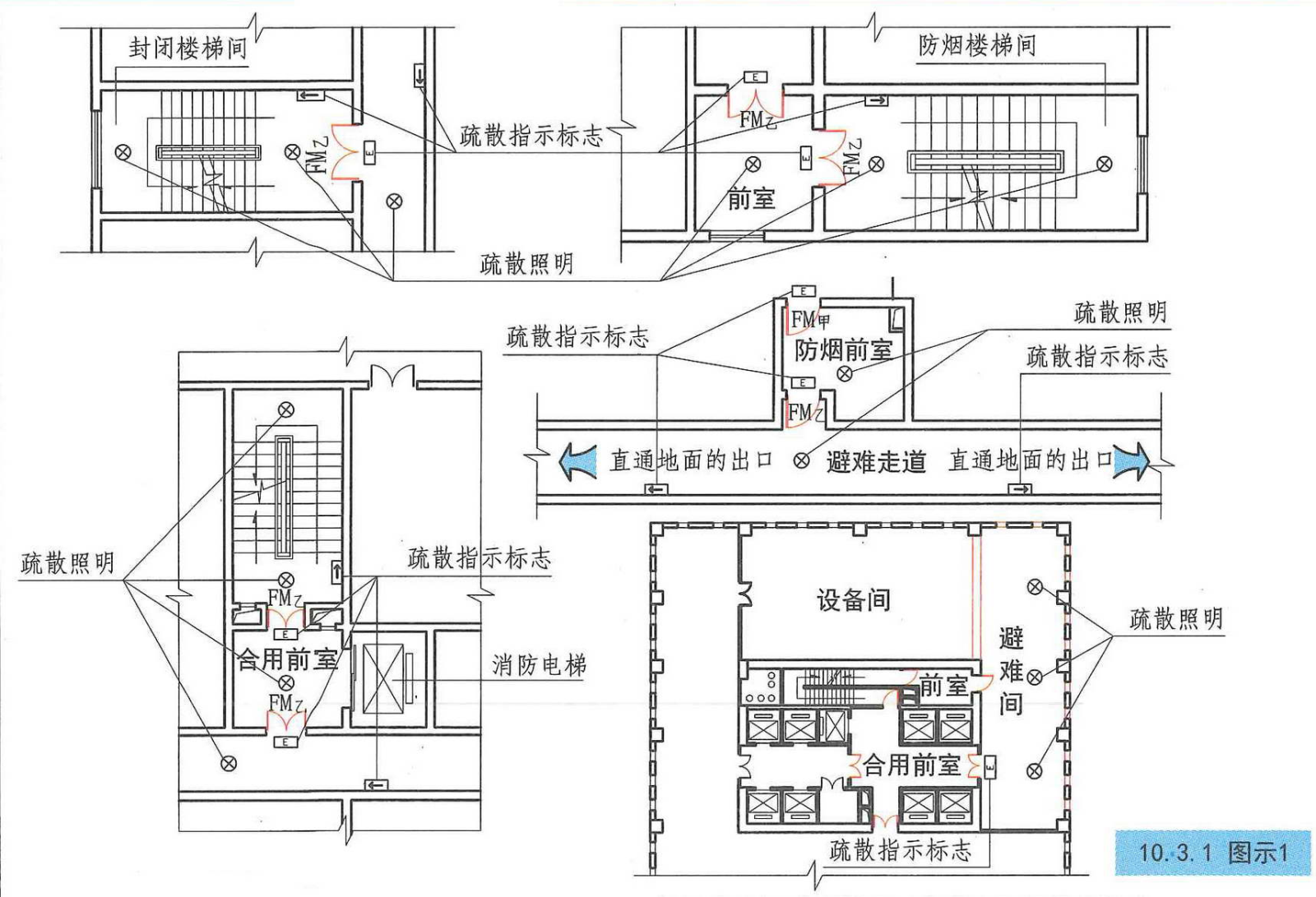 10.3.1图示1