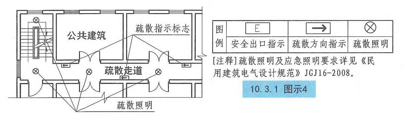 10.3.1图示4