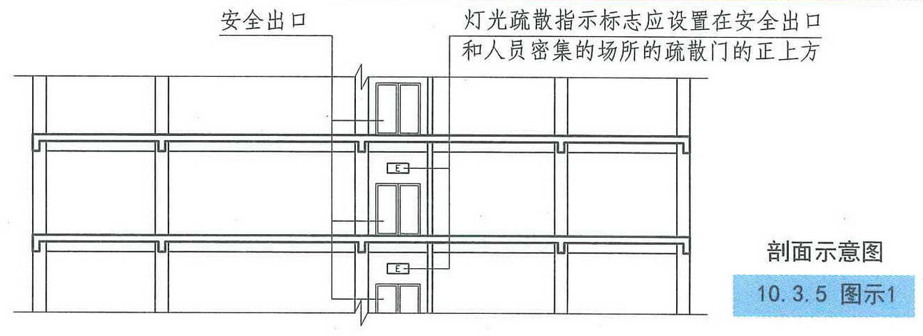 10.3.5图示1