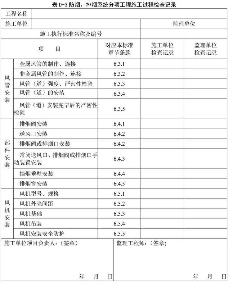 表D-3 防烟、排烟系统分项工程施工过程检查记录