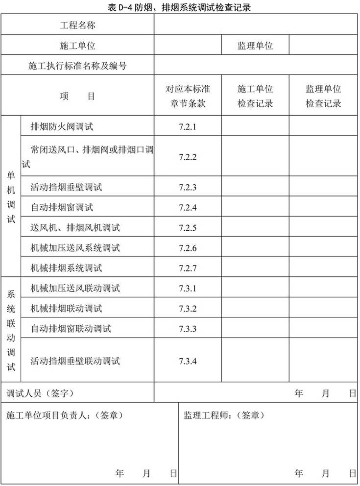 表D-4 防烟、排烟系统调试检查记录