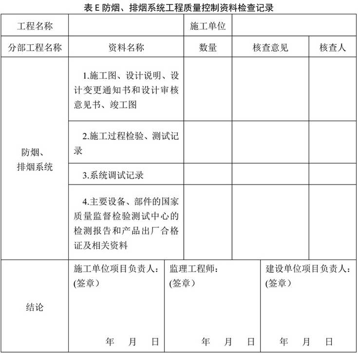 表E 防烟、排烟系统工程质量控制资料检查记录