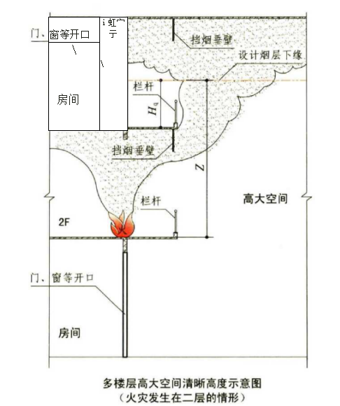 2.1.12图示c