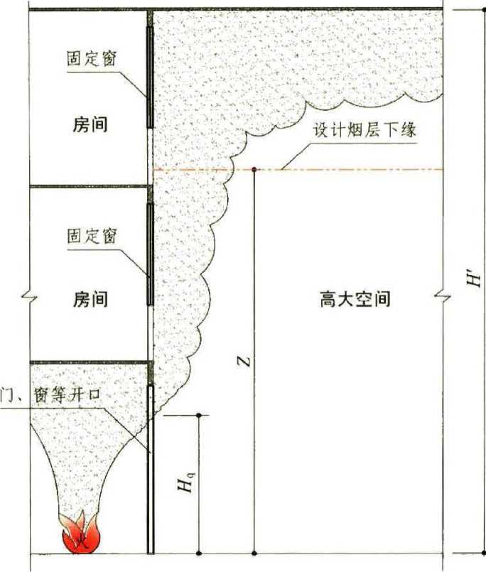 2.1.12图示d