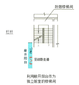 3.1.3图示1a