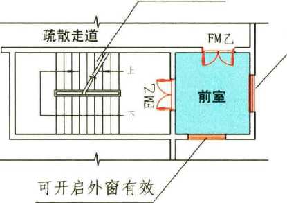 3.1.3图示2a