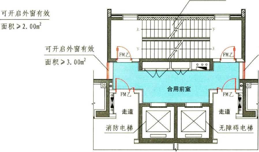 3.1.3图示2c