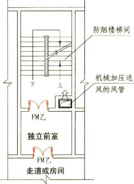 3.1.5图示1a