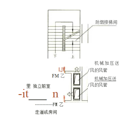 3.1.5图示1b