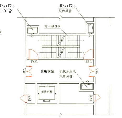 3.1.5图示3