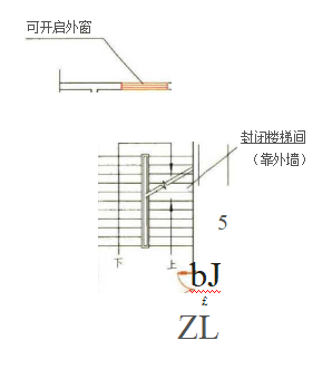 3.1.6图示1