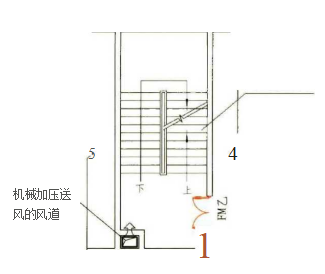 3.1.6图示2