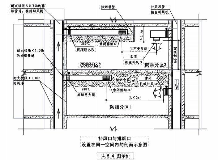 4.5.4图示b