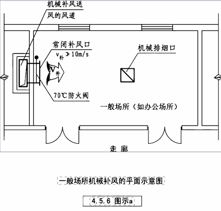 4.5.6图示a