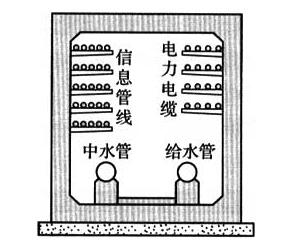 图8 断面示意图四