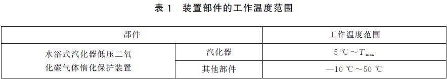 表1 装置部件的工作温度范围