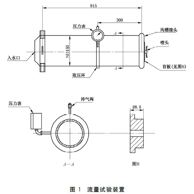 图1 流量试验装置