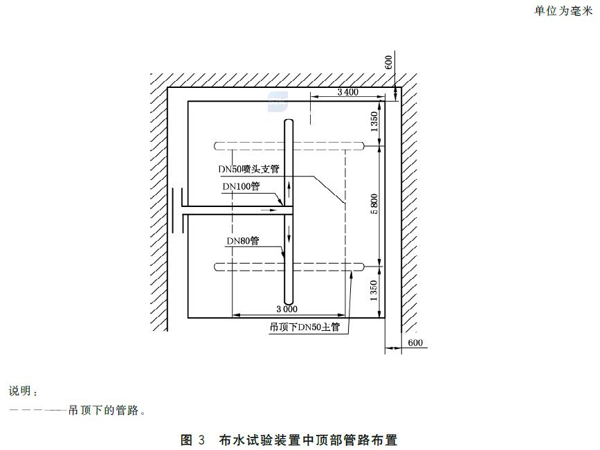 图3 布水试验装置中顶部管路布置