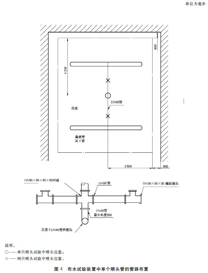 图4 布水试验装置中单个喷头管的管路布置