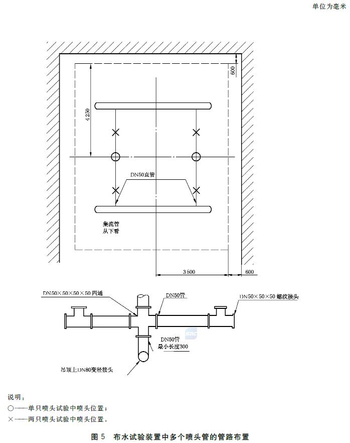 图5 布水试验装置中多个喷头管的管路布置