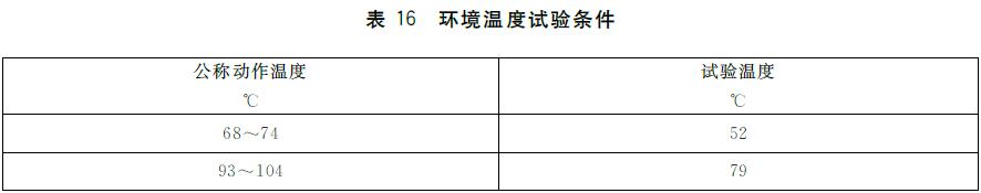 表16 环境温度试验条件