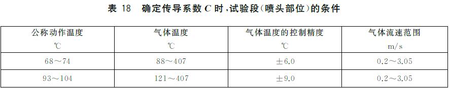 表18 确定传导系数C时，试验段（喷头部位）的条件