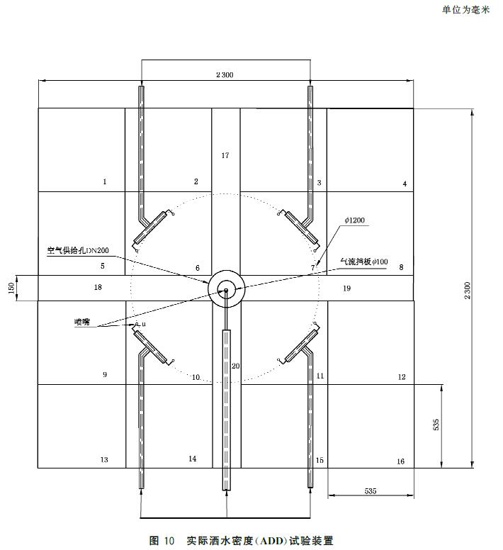 图10 实际洒水密度（ADD）试验装置