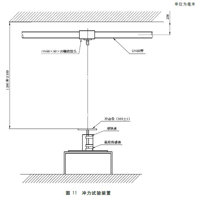 图11 冲力试验装置