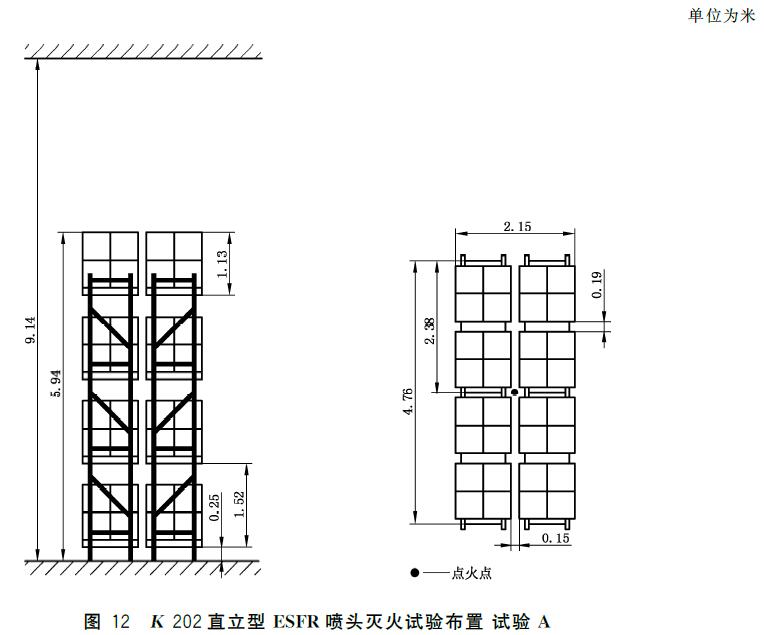 图12 K202直立型ESFR喷头灭火试验布置 试验A