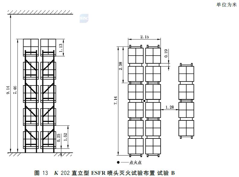 图13 K202直立型ESFR喷头灭火试验布置 试验B